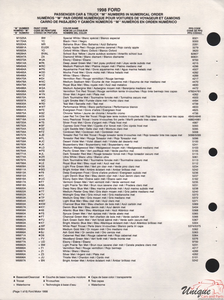 1998 Ford Paint Charts PPG 4